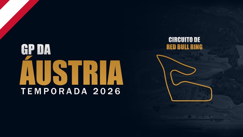 Etapa 08 · GP da Áustria